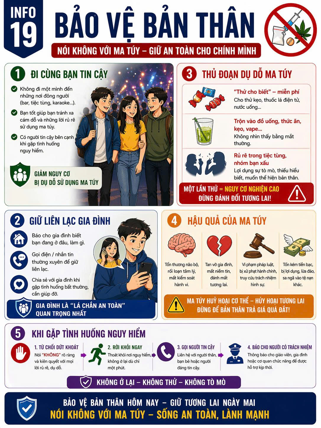 Kỹ năng bảo vệ bản thân trước Ma túy